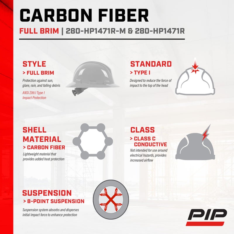 PIP Wolfjaw  Full Brim Smooth Dome Hard Hat with Glossy Carbon Fiber Shell  8-Point Riveted Textile Suspension  Wheel-Ratchet Adjustment  Black (280-HP1471R-11) - Image 3